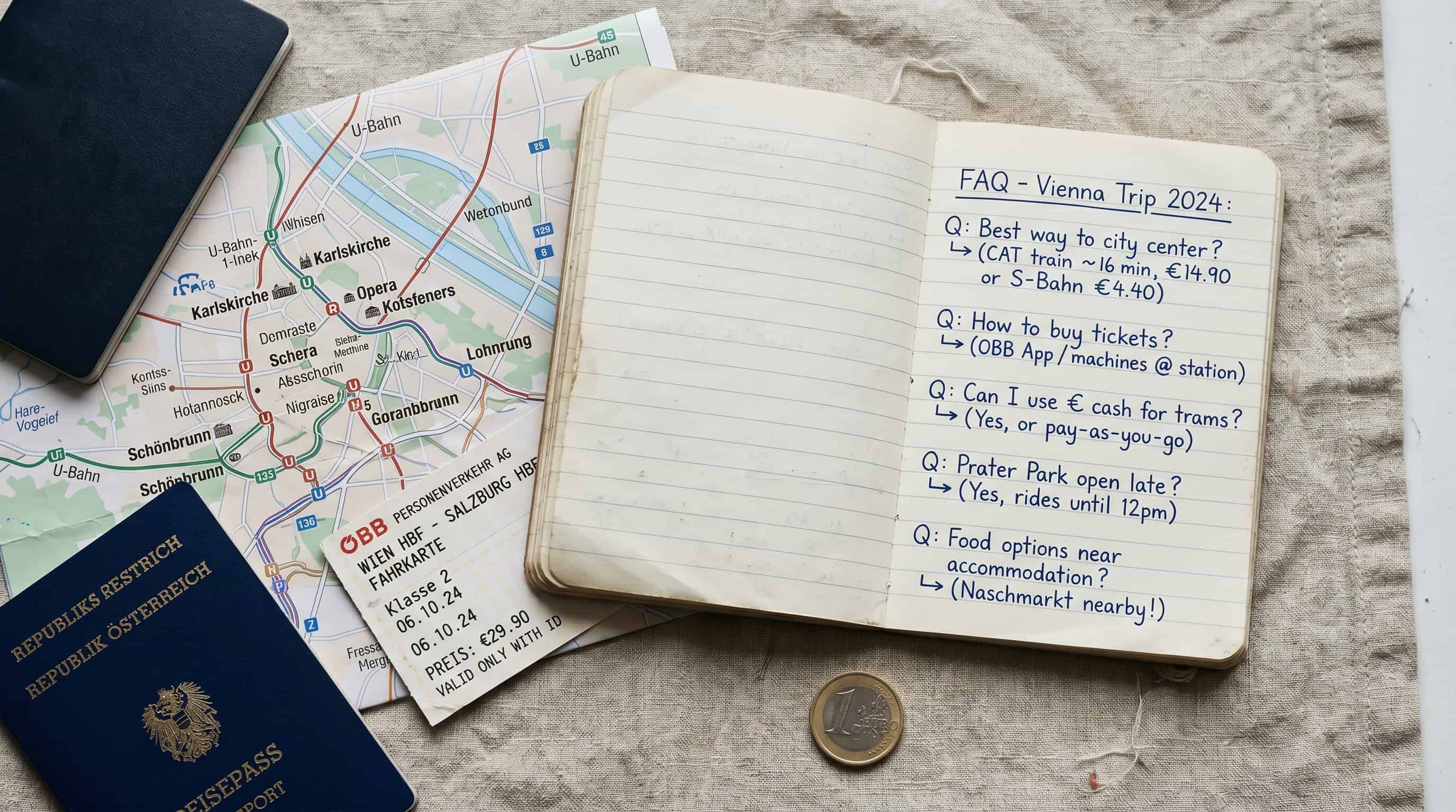 Budget Europe travel planning flat lay with notebook, passport, euro coin and train ticket